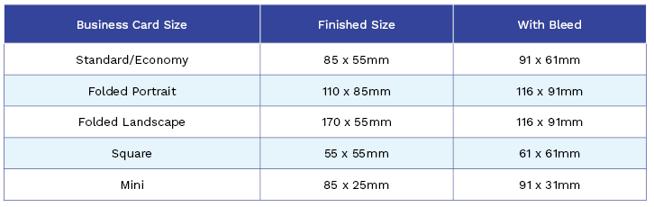 Paper Sizes Guide, UK Flyer & Poster Sizes in CM & Inches